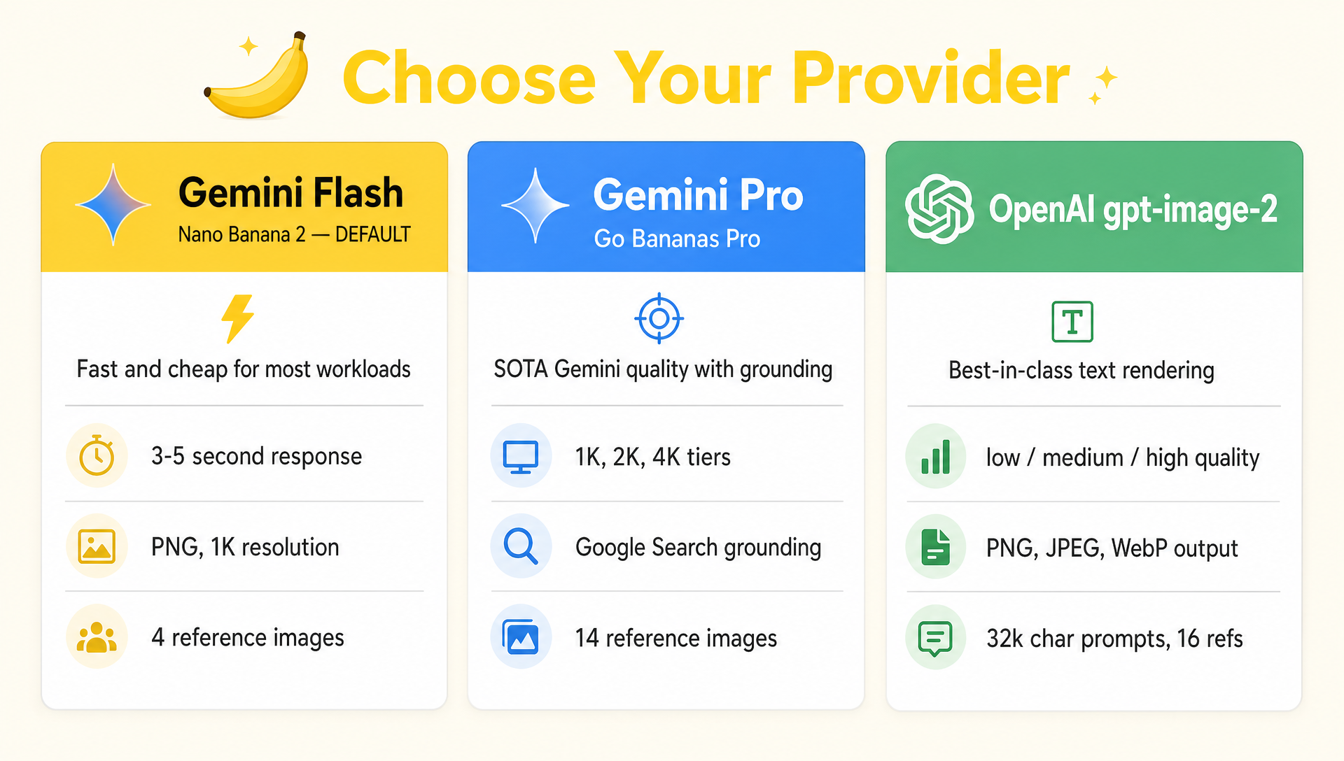 Provider comparison hero