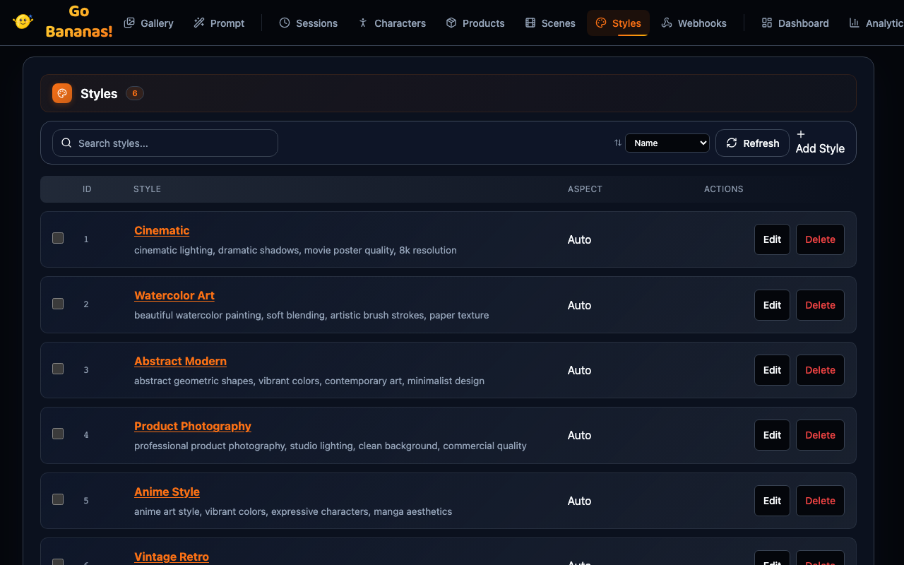 Style Presets View